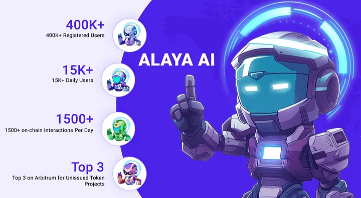 Alaya Ai